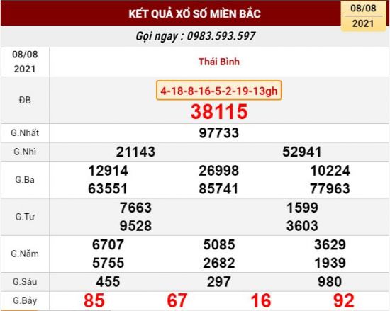 kqxs 08-08