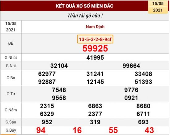 KQXS 15-05