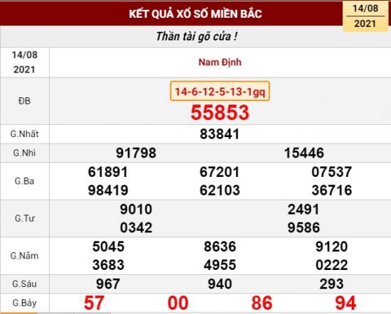 kqxs 14-08