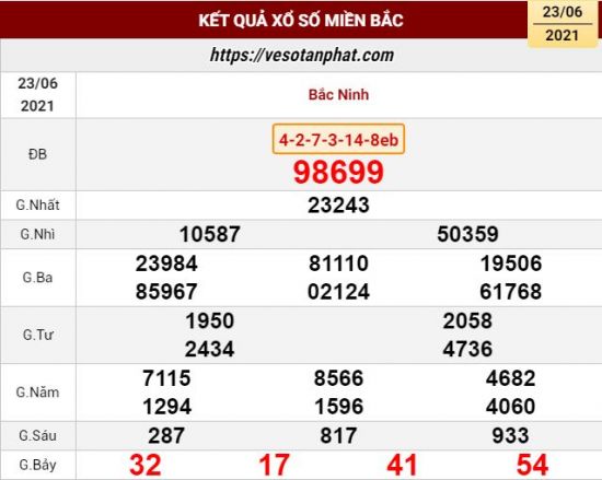 kqxs 23-06