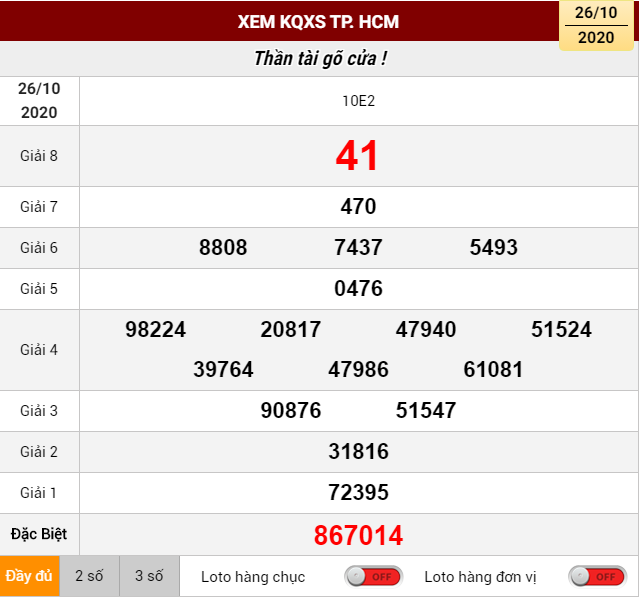 Kết quả xổ số Hồ Chí Minh 26-10-2020