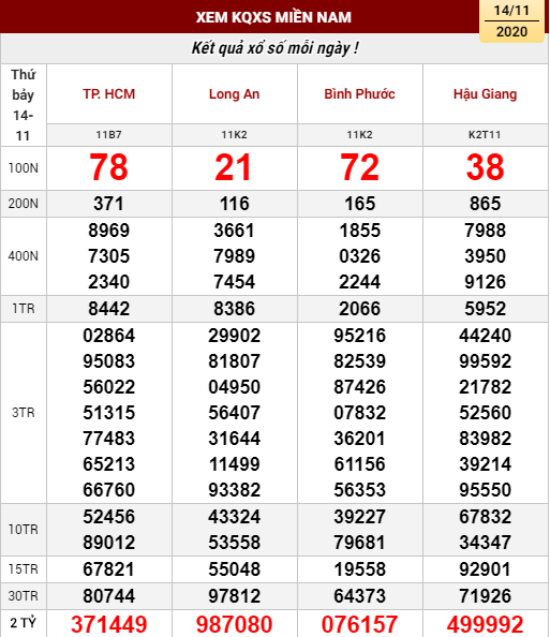 kqxsmn-14112020