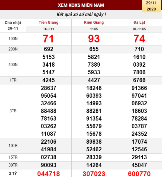 kqxsmn-29112020